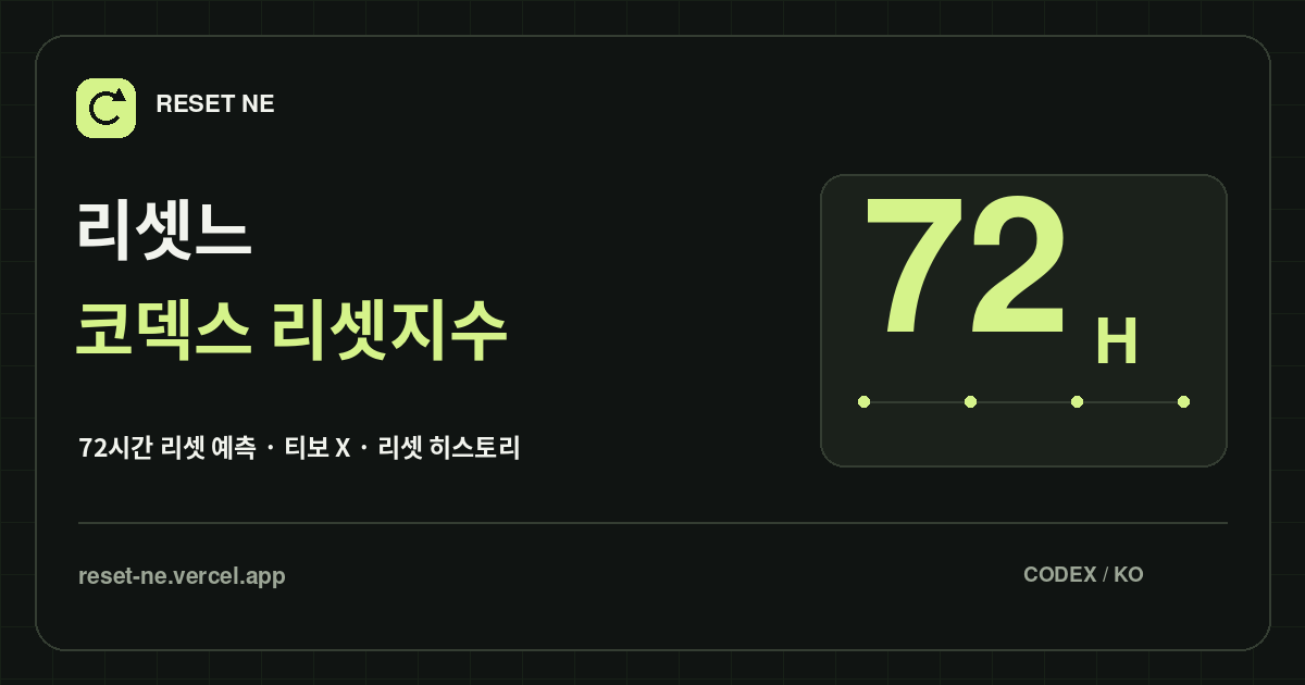 리셋느: 코덱스 리셋지수